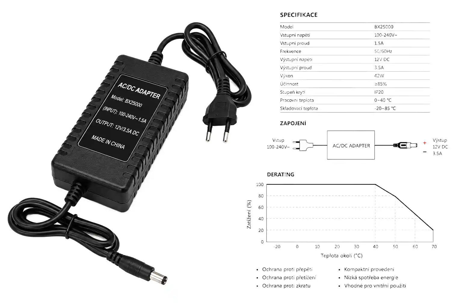 Výkon a doporučené zatížení LED napájecího zdroje 12V 60W, zásuvkový